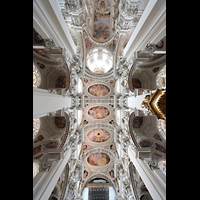 Deckengewölbe und Vierungskuppel Passau, Dom St. Stephan, Deckengewölbe und Vierungskuppel