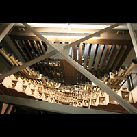Odenthal, Dom, Erweiterung des Pedalwerks von 2007 und Hochdruckwerk