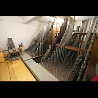 Fernwerk mit Regenmaschine