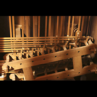 Gouda, Sint Janskerk - Grote Kerk, Umlenkmechanik und Abstrakten