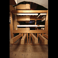 s-Hertogenbosch, Sint Janskathedraal, Balganlage