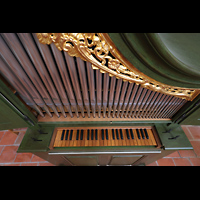 Muri, Klosterkirche St. Martin, Chorpositiv von oben perspektivisch
